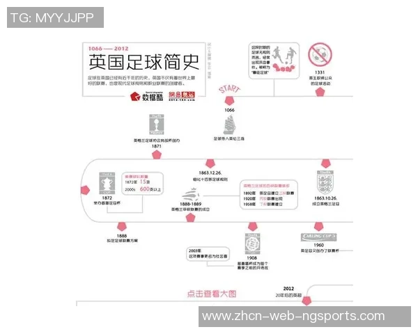 足球的起源与发展历程探究及其对全球文化的影响分析